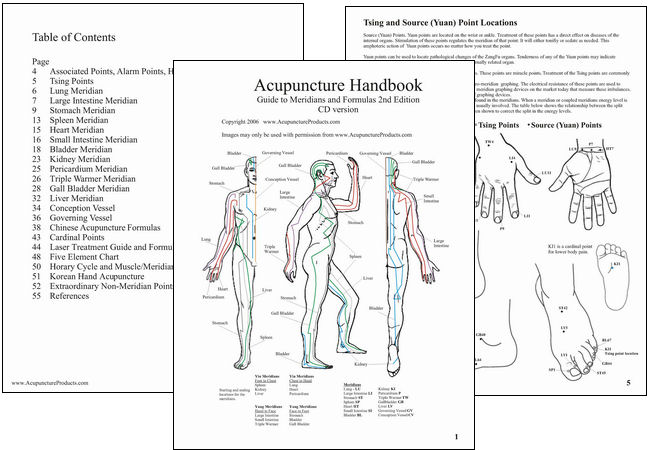 Acupuncture Handbook CD
