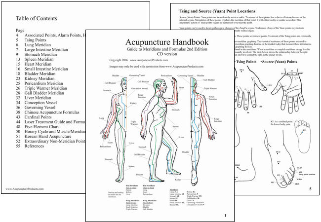 free handbook of drug nutrient interactions 2010