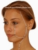 Acupuncture Meridians