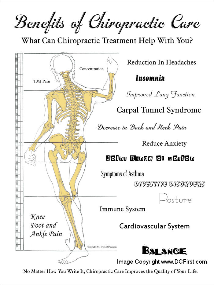 BenefitsOfChiropracticCare.jpg