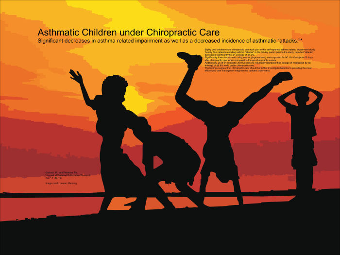 Asthmatic Children under Chiropractic Care