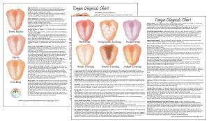 Tongue Reading Chart